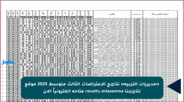 «مديريات التربية» نتائج الاعتراضات الثالث متوسط 2025 موقع نتائجنا results.mlazemna متاحة إلكترونياً الآن